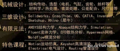 机械设计机械原理高级教学培训