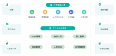 智慧校园管理系统平台应当具备的意义是什么？