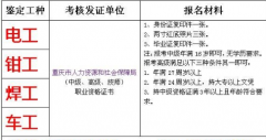 重庆市永川区考门式起重机司机培训报名及报名要求上岗证年审收费