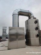 环保除尘除臭设备