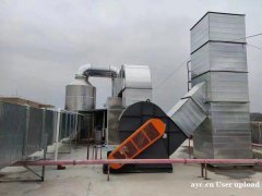 环保除尘除臭设备