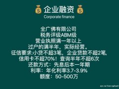 企业经营贷款怎么办理？