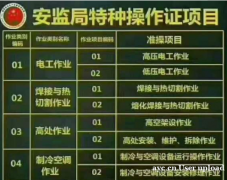 重庆市大渡口区安监局高处安装、维护、拆除作业证书资格证-考试
