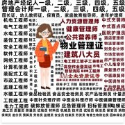 延安物业经理项目经理物业管理师房地产经纪人带铜牌物业职业经理