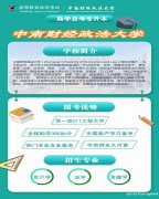 中南财经政法大学自学本科考试法学专业招生好拿学位证