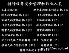 重庆市丰都县指挥信号工建筑起重信号司索工办理条件及考试时间