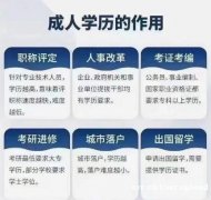 北京自考学历提升药科大学健康服务与管理成人本科招生