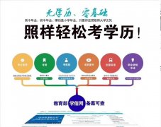 中国人民警察大学消防工程专业本科自考招生简章