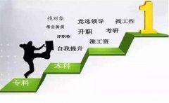 中国药科大学本科健康服务与管理自考助学班招生简章