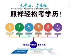 中国人民警察大学自考消防工程专业专升本学历招生简章