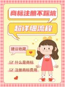 商标注册不踩坑!超详细流程+费用大揭秘 商标注册不踩坑!超详细流程+费用大揭秘