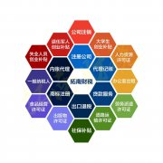 注册了公司千万别忘了记账报税哟 注册了公司千万别忘了记账报税哟