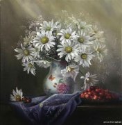 广州美术培训哪里好？油画班