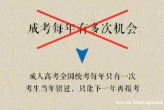 吉林工商学院成人高考函授专本科招生简章