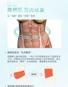 产后腰痛老不好，没准是它惹的祸