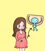 产后康复有必要做吗？