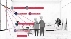 伟而特红外供暖真正解决重庆冬天湿冷难题