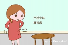 盆底肌修复：持之以恒的康复之路