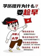 中国人民警察大学消防工程本科招生 自考学位申请条件
