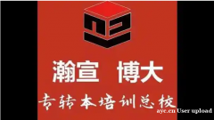 五年制专转本好难校考英语专业课有什么学习技巧吗哪家辅导班靠谱