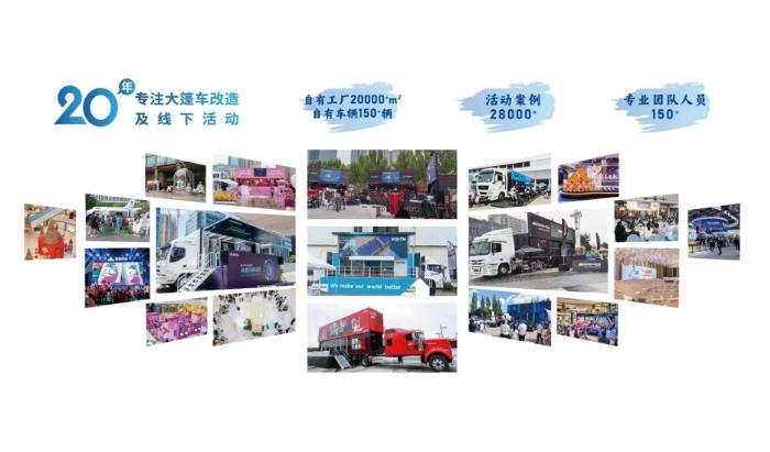 大篷车营销活动行业引领者 源头工厂 一站式服务商 大篷车营销活动行业引领者 源头工厂 一站式服务商