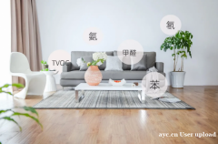 伟而特红外供暖：让甲醛君统统靠边站！