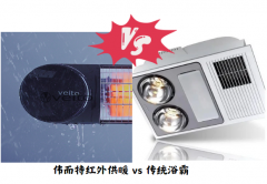 伟而特红外供暖浴后暖身又养生 伟而特红外供暖浴后暖身又养生