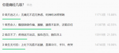 痛经女孩们看过来（男生也可进来看看）