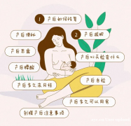 盆底肌修复的必要性：产后妈妈不可忽视的健康课题