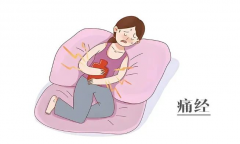 细说女性朋友的难言之痛——痛经