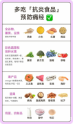 细说女性朋友的难言之痛——痛经