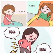 细说女性朋友的难言之痛——痛经
