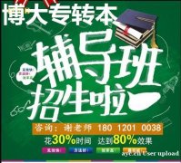无锡瀚宣博大五年制专转本环艺视觉传达专业英语培训班招生啦