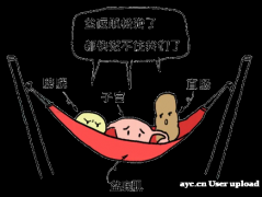 女性健康的“隐秘守护者”：如何科学应对盆底功能障碍？