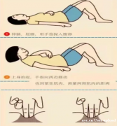 产后腹部松弛的真相：腹直肌分离全解析