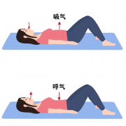 产后肚子松垮难收？科学调理+专业修复助你告别&quo