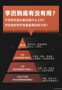东北农业大学助学自考 本科学位双证农林经济管理招生
