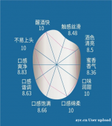 低度化浪潮下，九江双蒸以“低醉米香”踏浪领航