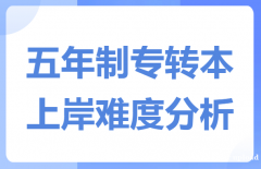 徐州哪家五年制专转本辅导班性价比高？瀚宣博大课时充足靠谱