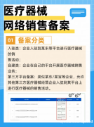 花都区怎么办理平台和自建网站的网销售备案