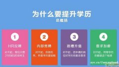 武汉科技大学专升本交通运输专业招生简章