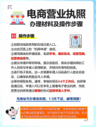 【干货】电商营业执照办理材料及操作步骤