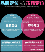 中谦招商外包，开启企业招商加速度！