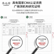 秋意渐浓，守护健康：伟而特红外取暖器，为家庭温暖加码