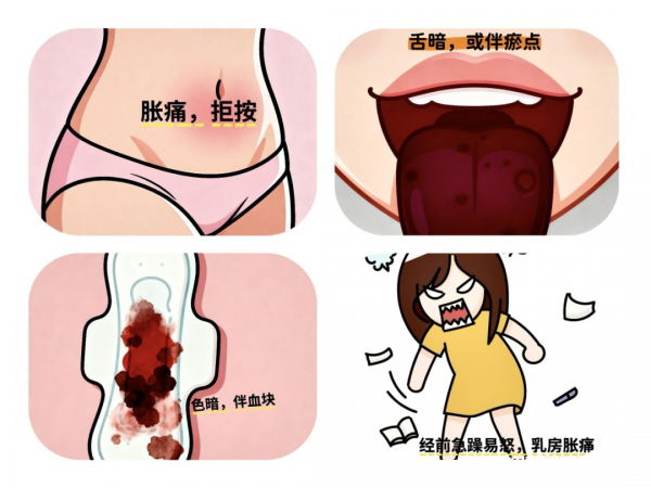 痛经自救指南:辨清体质,告别每月煎熬 痛经自救指南:辨清体质,告别每月煎熬