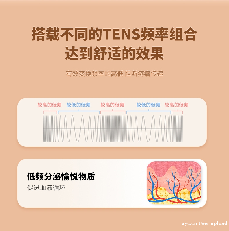 告别痛经折磨:科学缓解原发性痛经,无需再默默硬扛 告别痛经折磨:科学缓解原发性痛经,无需再默默硬扛