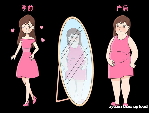 当妈也要少女感!产后修复攻略,由内到外找回发光的自己 当妈也要少女感!产后修复攻略,由内到外找回发光的自己