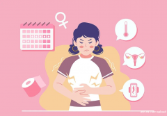 告别痛经困扰：易舒美痛经止痛仪深度测评