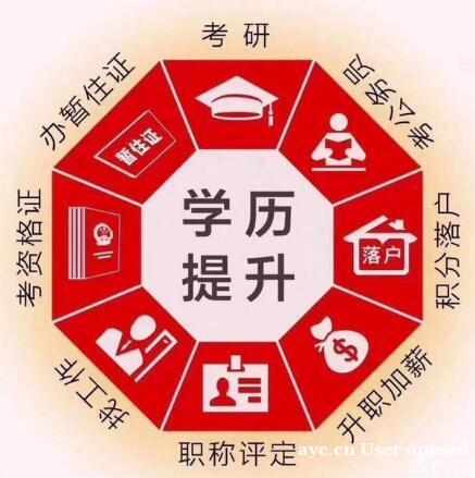 中国传媒大学自考本科数学媒体艺术小自考专升本简介 中国传媒大学自考本科数学媒体艺术小自考专升本简介