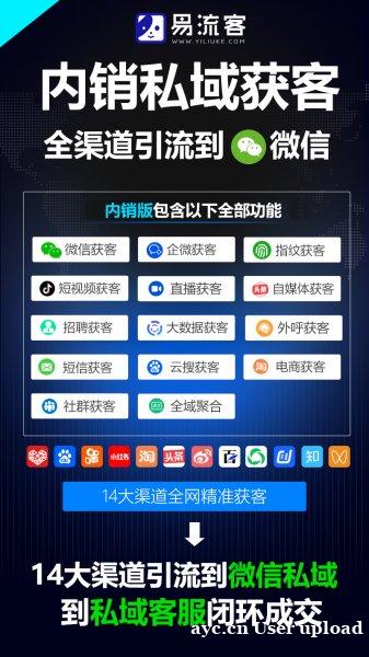 数字化浪潮下的全球获客革命:四维驱动策略重塑企业增长版图 数字化浪潮下的全球获客革命:四维驱动策略重塑企业增长版图